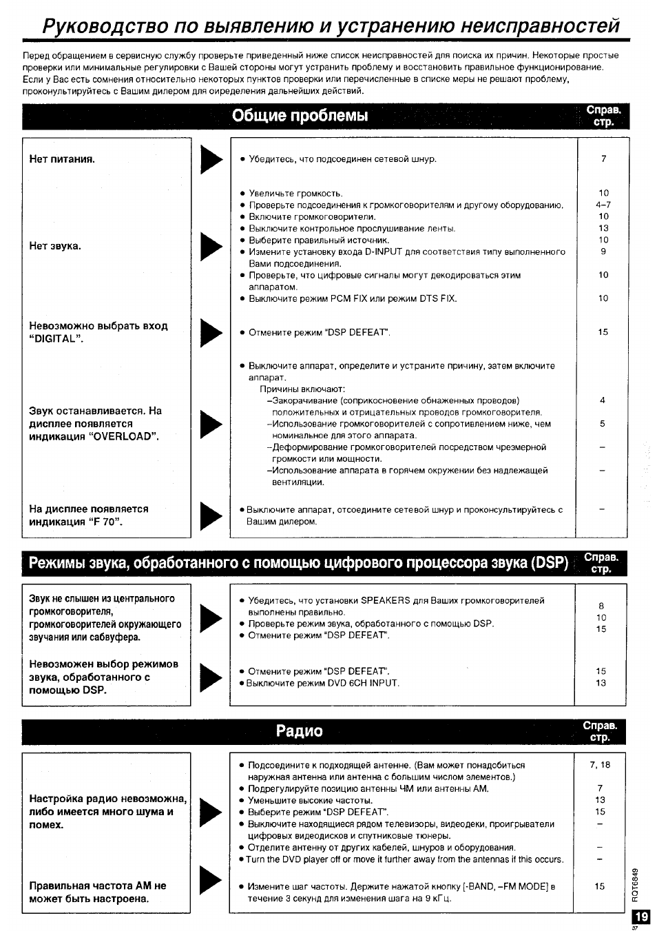 Общие проблемы, Радио | Panasonic SA-HE75 User Manual | Page 18 / 18