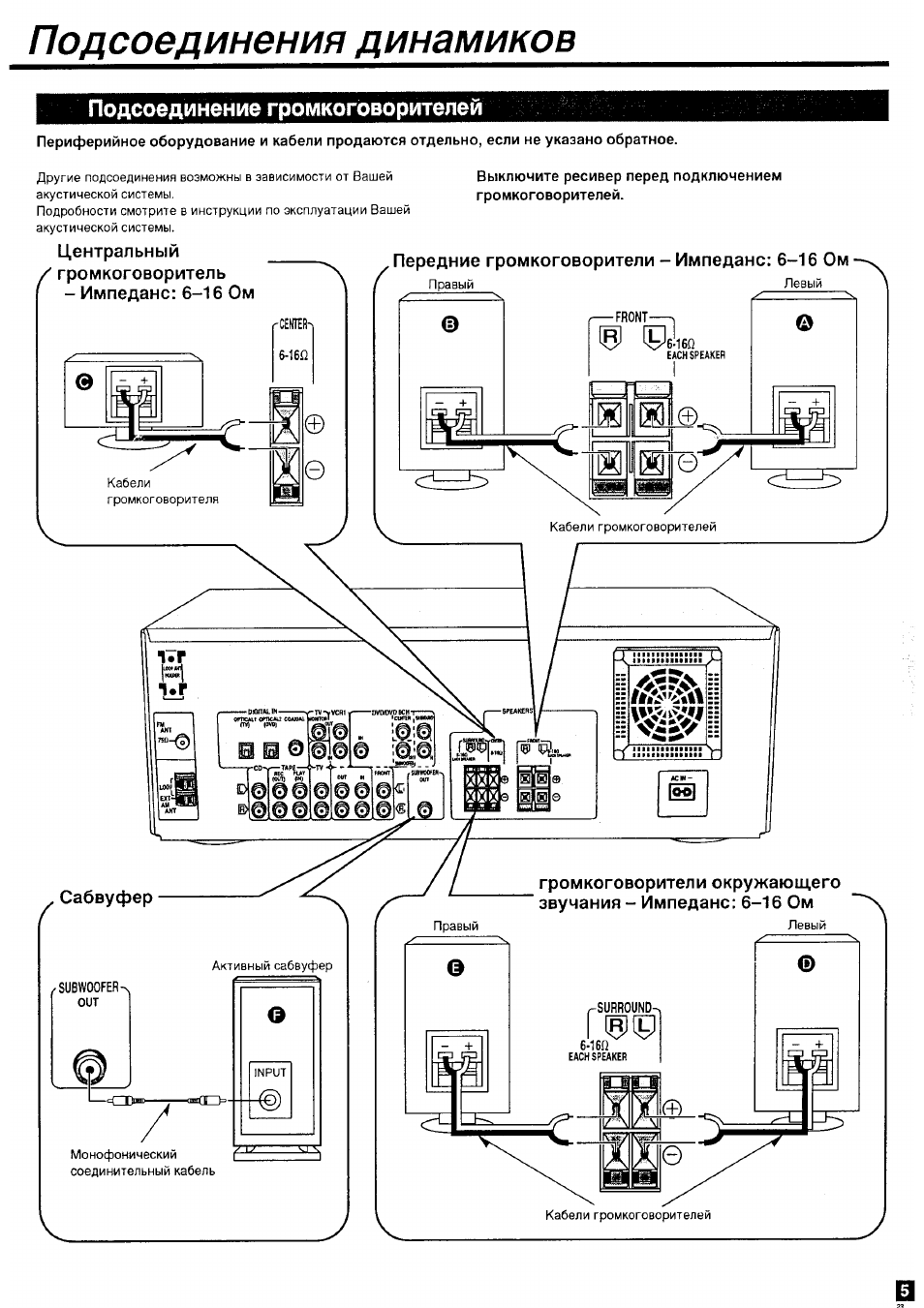 Подсоединения динамиков, Подсоединение громкоговорителей | Panasonic SA-HE75 User Manual | Page 5 / 18