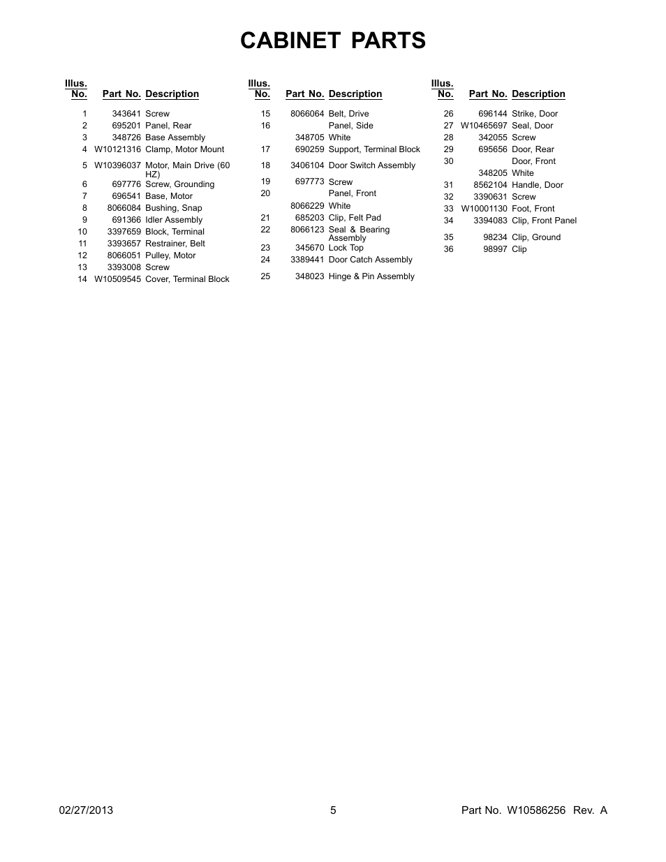 Cabinet parts | Whirlpool LER3622PQ User Manual | Page 5 / 8