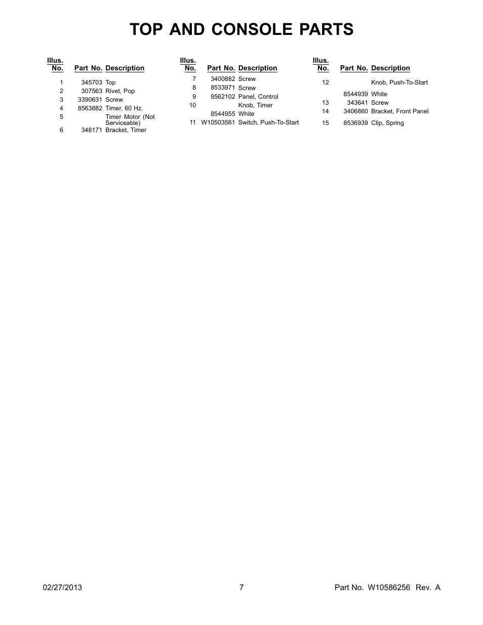 Top and console parts | Whirlpool LER3622PQ User Manual | Page 7 / 8