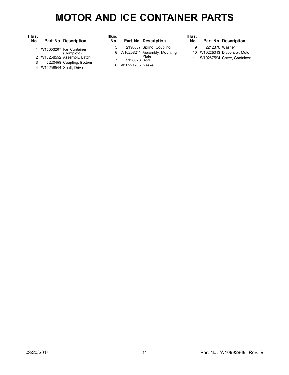 Motor and ice container parts | Whirlpool WRS571CIDM User Manual | Page 11 / 24