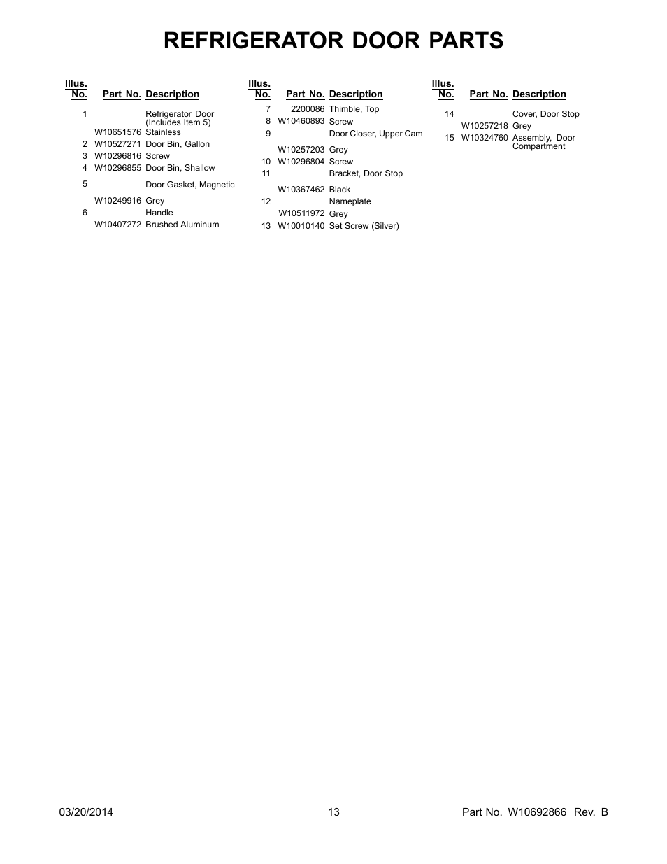 Refrigerator door parts | Whirlpool WRS571CIDM User Manual | Page 13 / 24