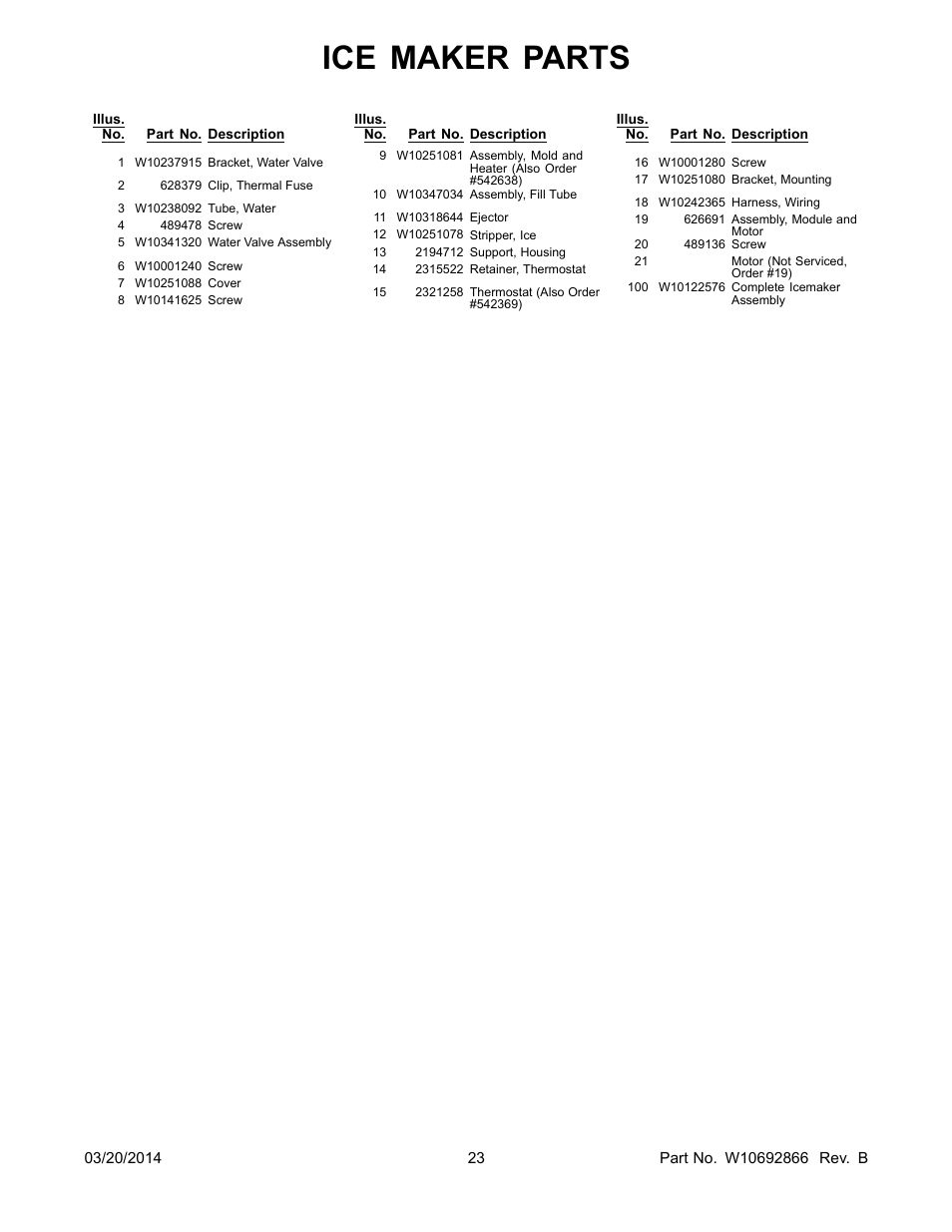 Ice maker parts | Whirlpool WRS571CIDM User Manual | Page 23 / 24