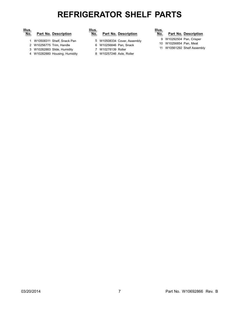 Refrigerator shelf parts | Whirlpool WRS571CIDM User Manual | Page 7 / 24