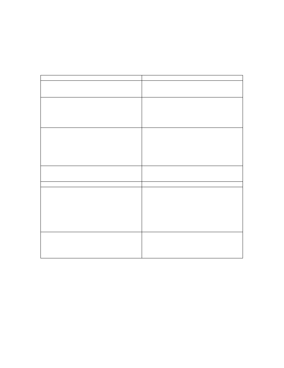 Avanti WCR5403SS User Manual | Page 13 / 20