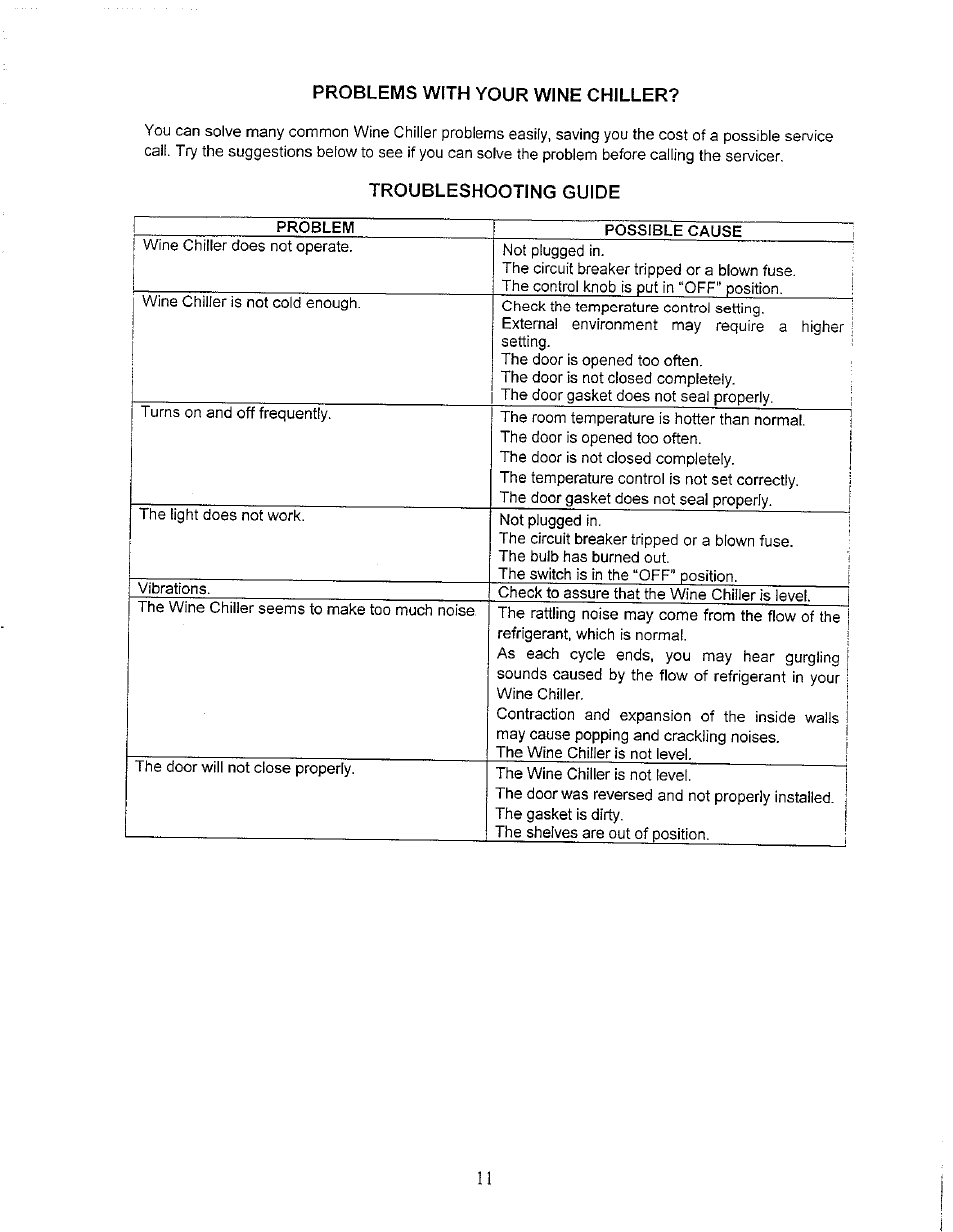 Troubleshooting guide, Problems with your wine chiller | Avanti WC3200BG User Manual | Page 10 / 16