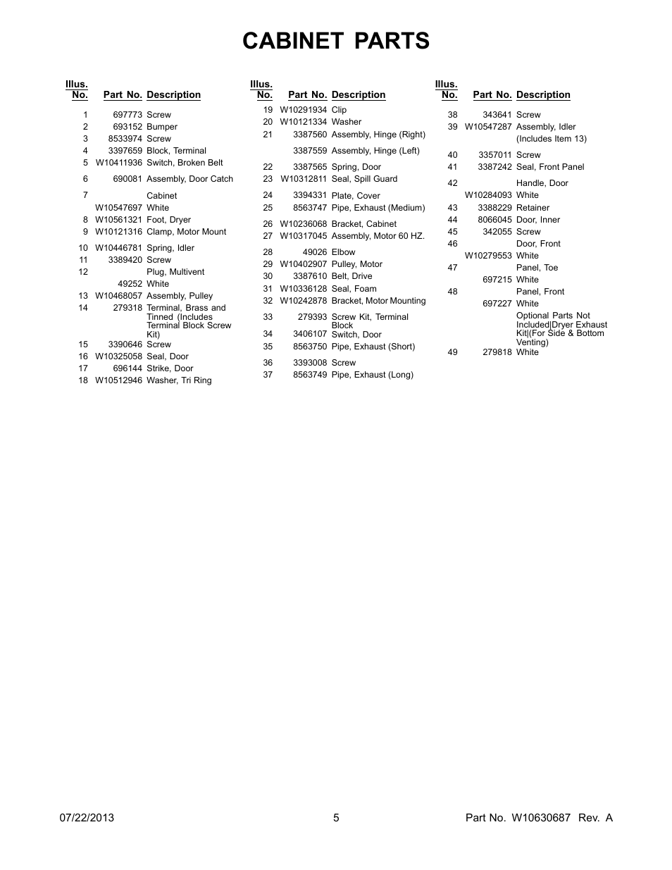 Cabinet parts | Whirlpool WED5500BW User Manual | Page 5 / 8
