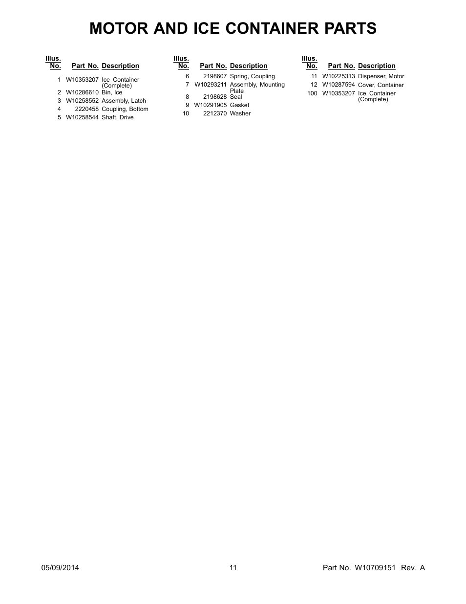 Motor and ice container parts | Whirlpool GSC25C6EYY User Manual | Page 11 / 24