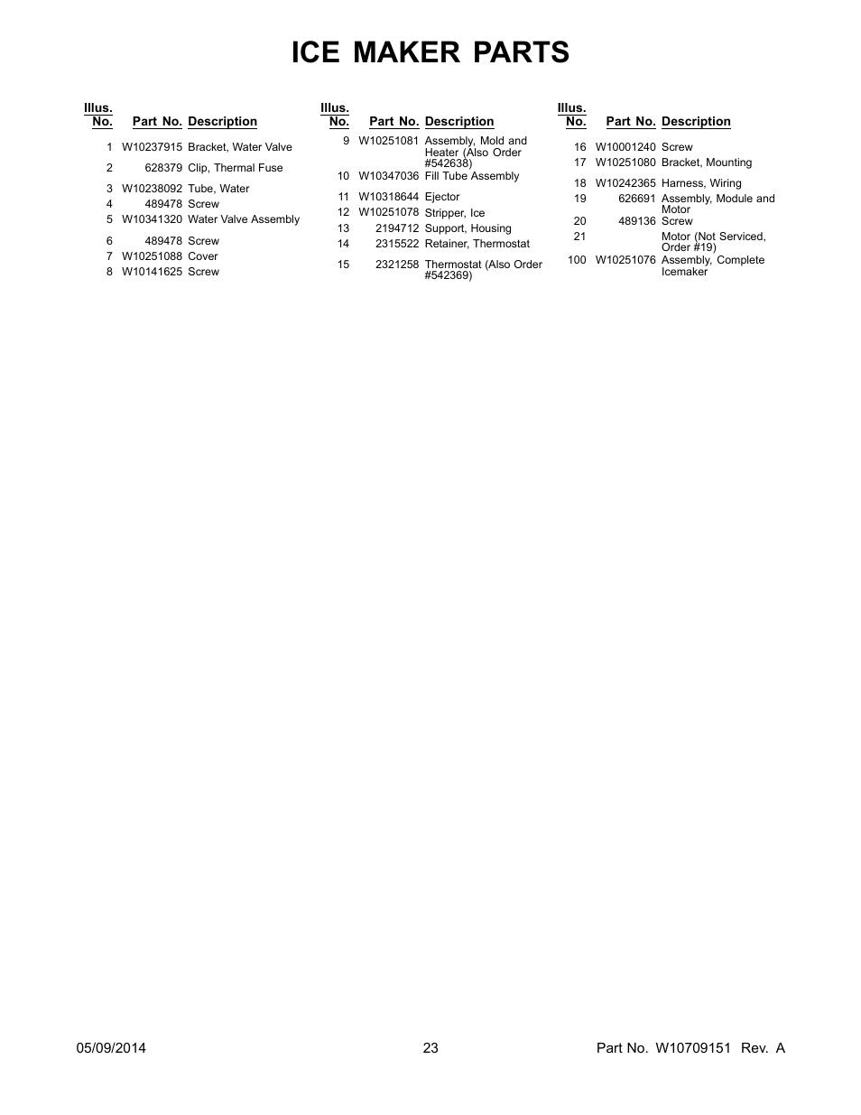 Ice maker parts | Whirlpool GSC25C6EYY User Manual | Page 23 / 24