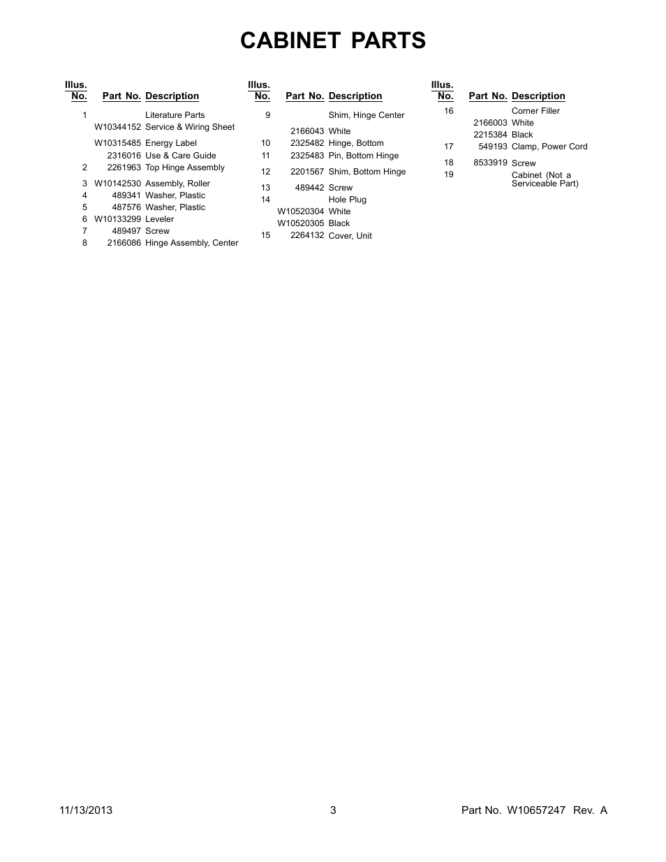 Literature, Cabinet parts | Whirlpool W8TXEWFYB User Manual | Page 3 / 12