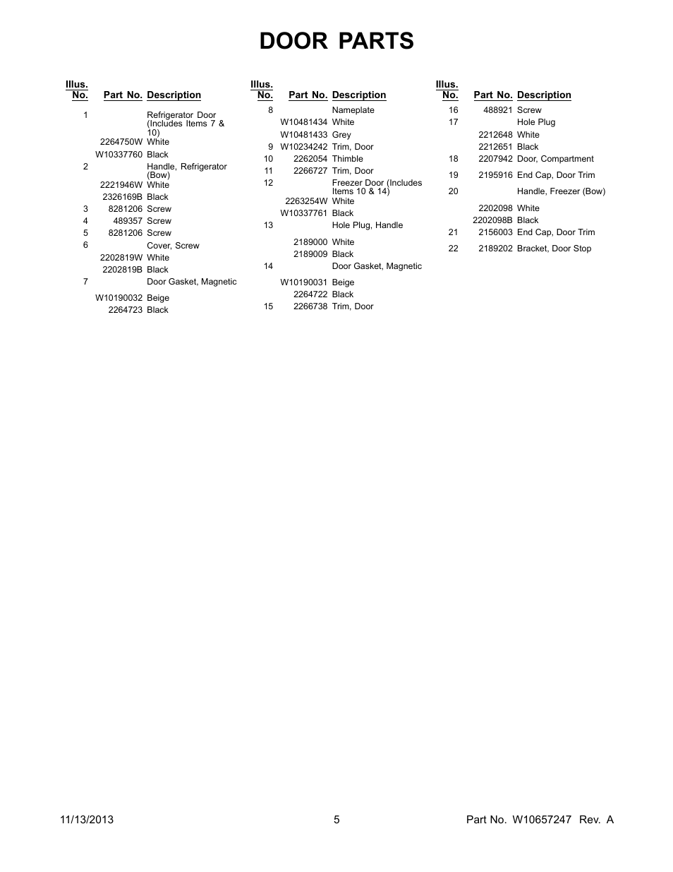 Door parts | Whirlpool W8TXEWFYB User Manual | Page 5 / 12