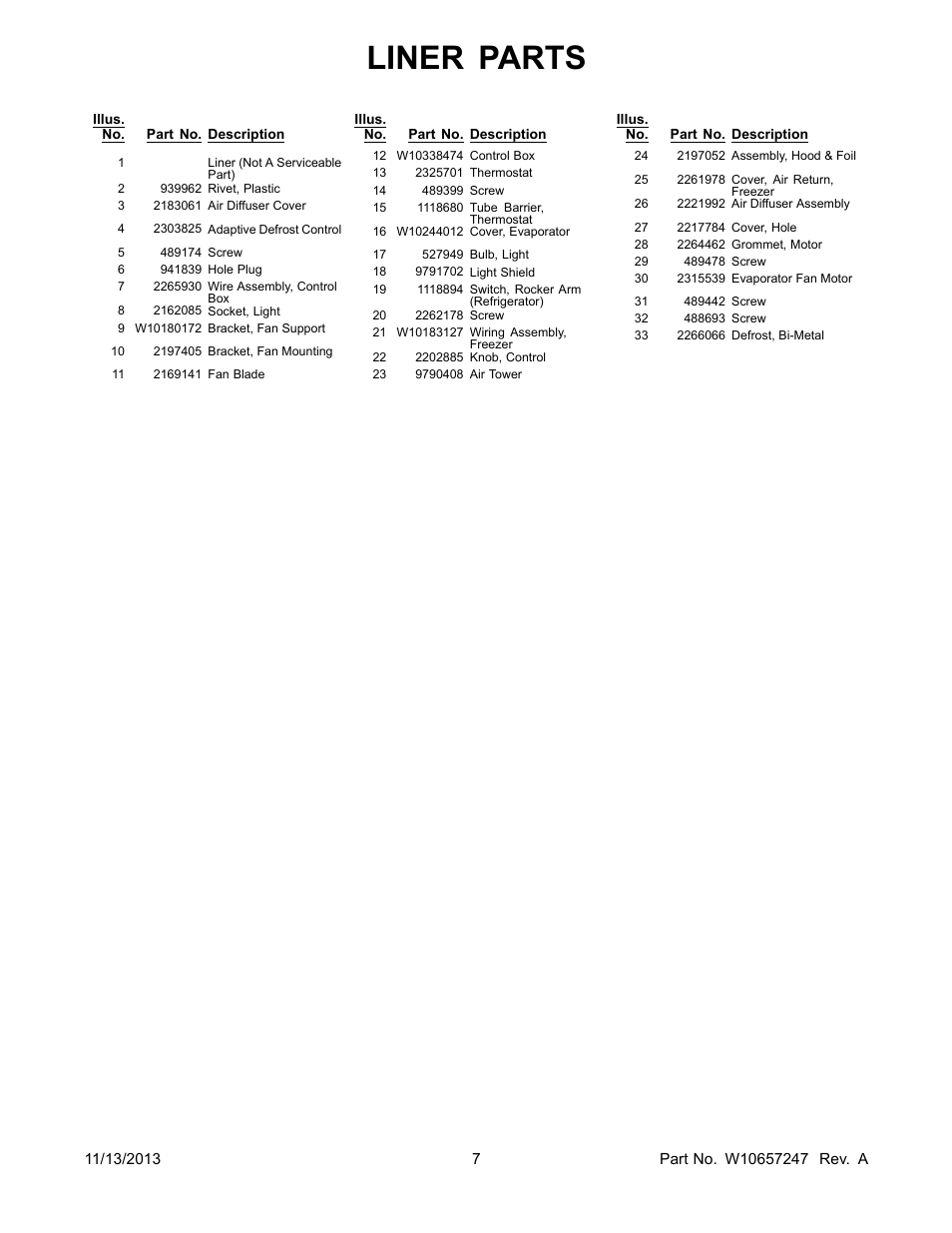 Liner parts | Whirlpool W8TXEWFYB User Manual | Page 7 / 12