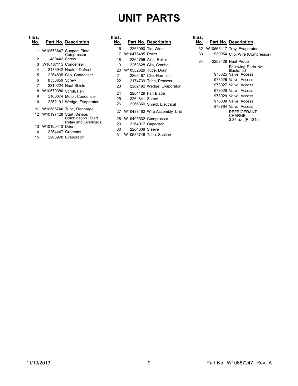 Unit parts | Whirlpool W8TXEWFYB User Manual | Page 9 / 12