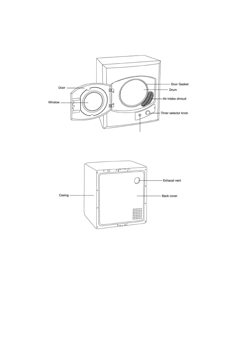 Parts and features | Avanti D110-1 User Manual | Page 4 / 16