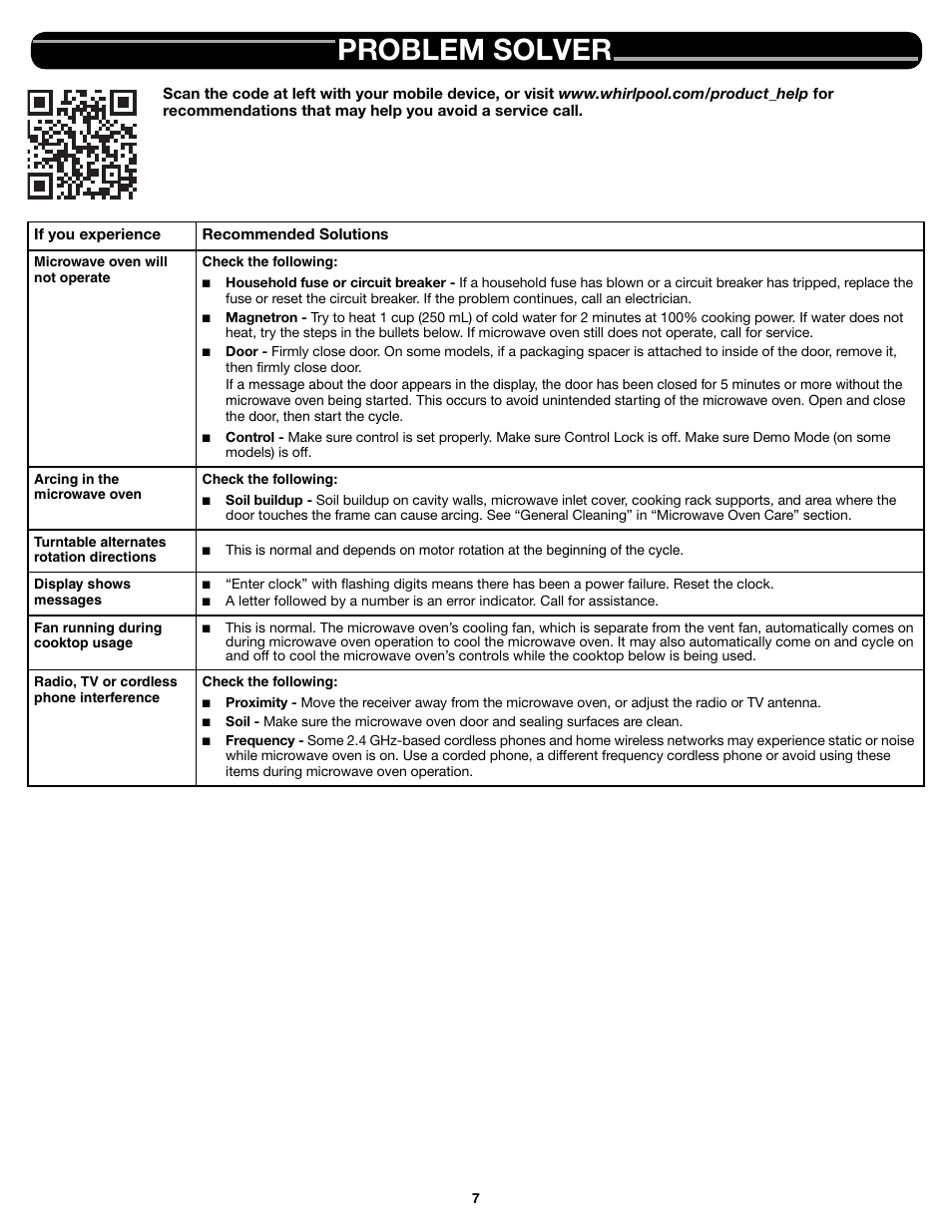 Problem solver | Whirlpool WMH53520CS User Manual | Page 7 / 8
