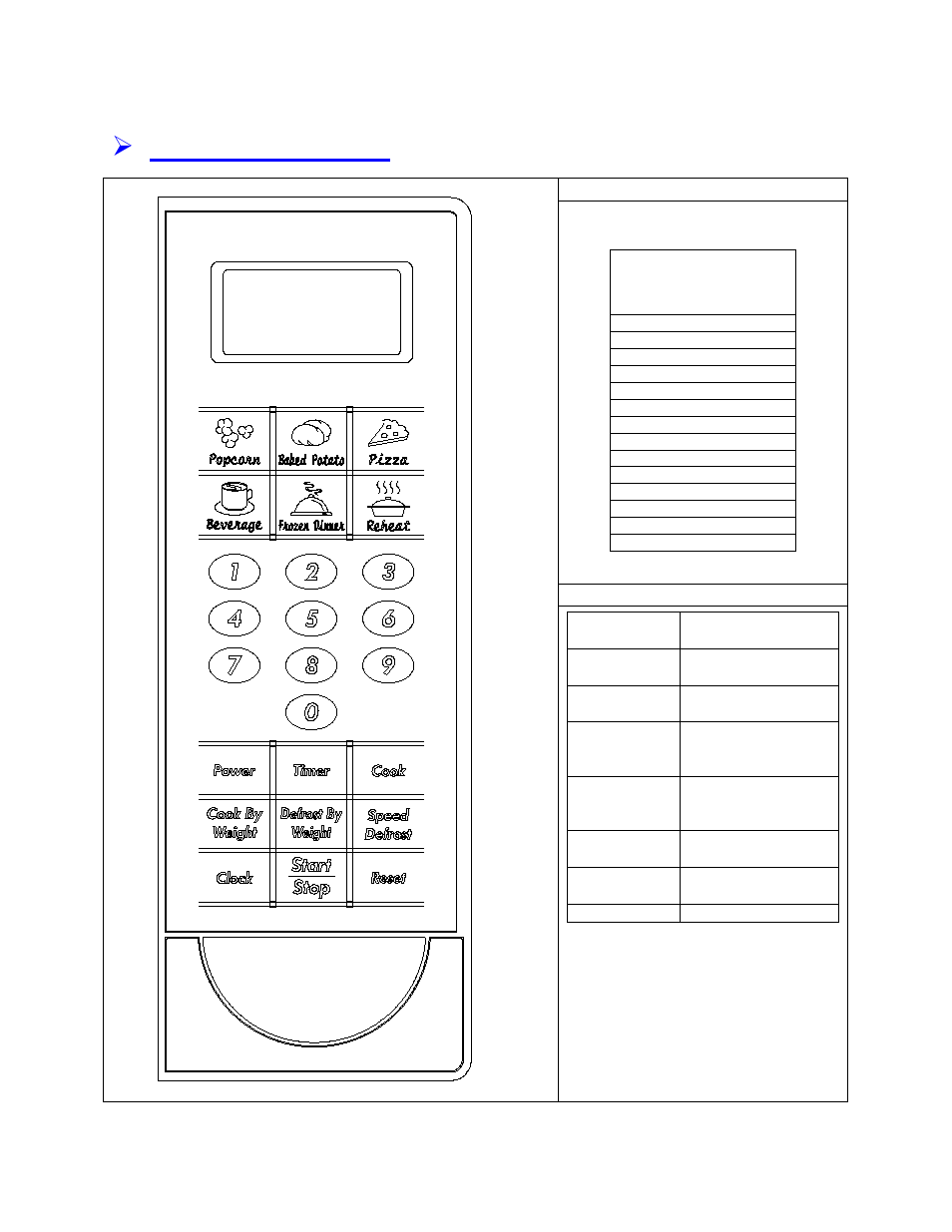 Control panel, Unit features, Unit specifications | Avanti MO9005BST User Manual | Page 11 / 36