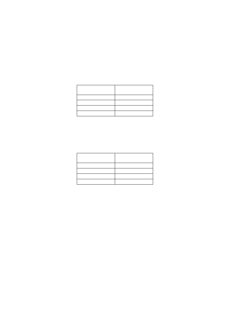 Avanti MO9005BST User Manual | Page 29 / 36
