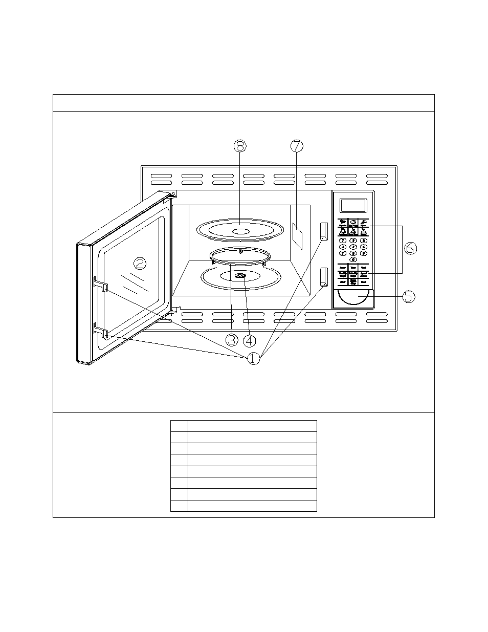 Parts and features, Mo9005bst | Avanti MO9005BST User Manual | Page 4 / 36