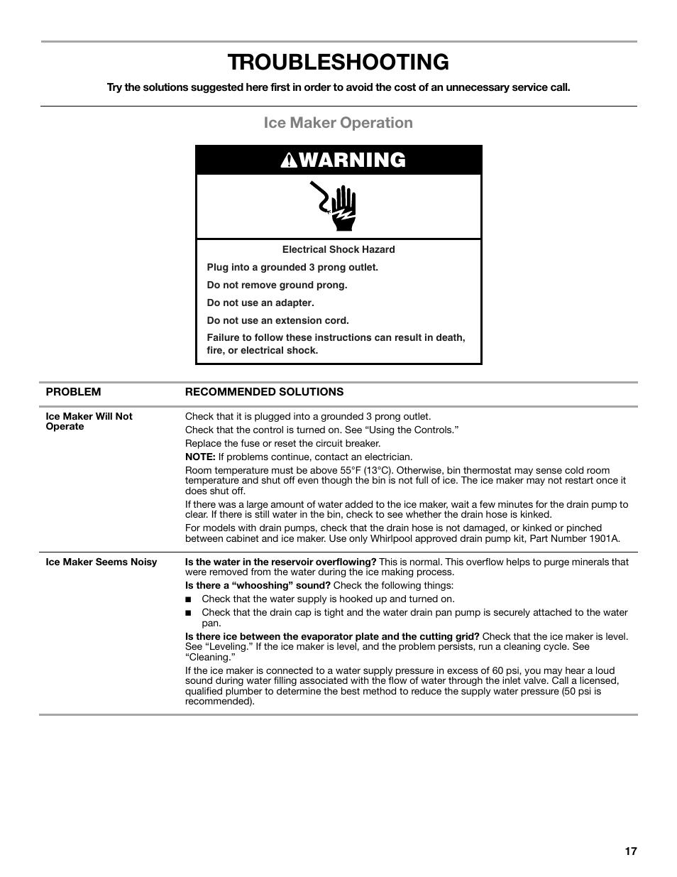 Troubleshooting, Warning, Ice maker operation | Whirlpool GI15NDXZS User Manual | Page 17 / 64