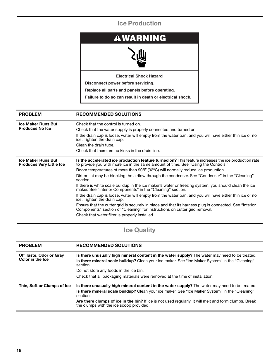 Warning, Ice production, Ice quality | Whirlpool GI15NDXZS User Manual | Page 18 / 64