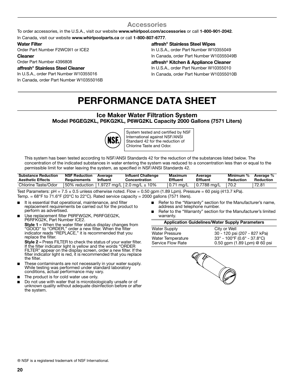 Performance data sheet, Accessories, Ice maker water filtration system | Whirlpool GI15NDXZS User Manual | Page 20 / 64