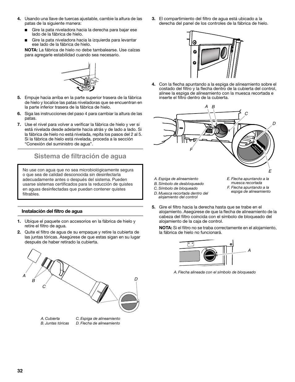 Sistema de filtración de agua | Whirlpool GI15NDXZS User Manual | Page 32 / 64