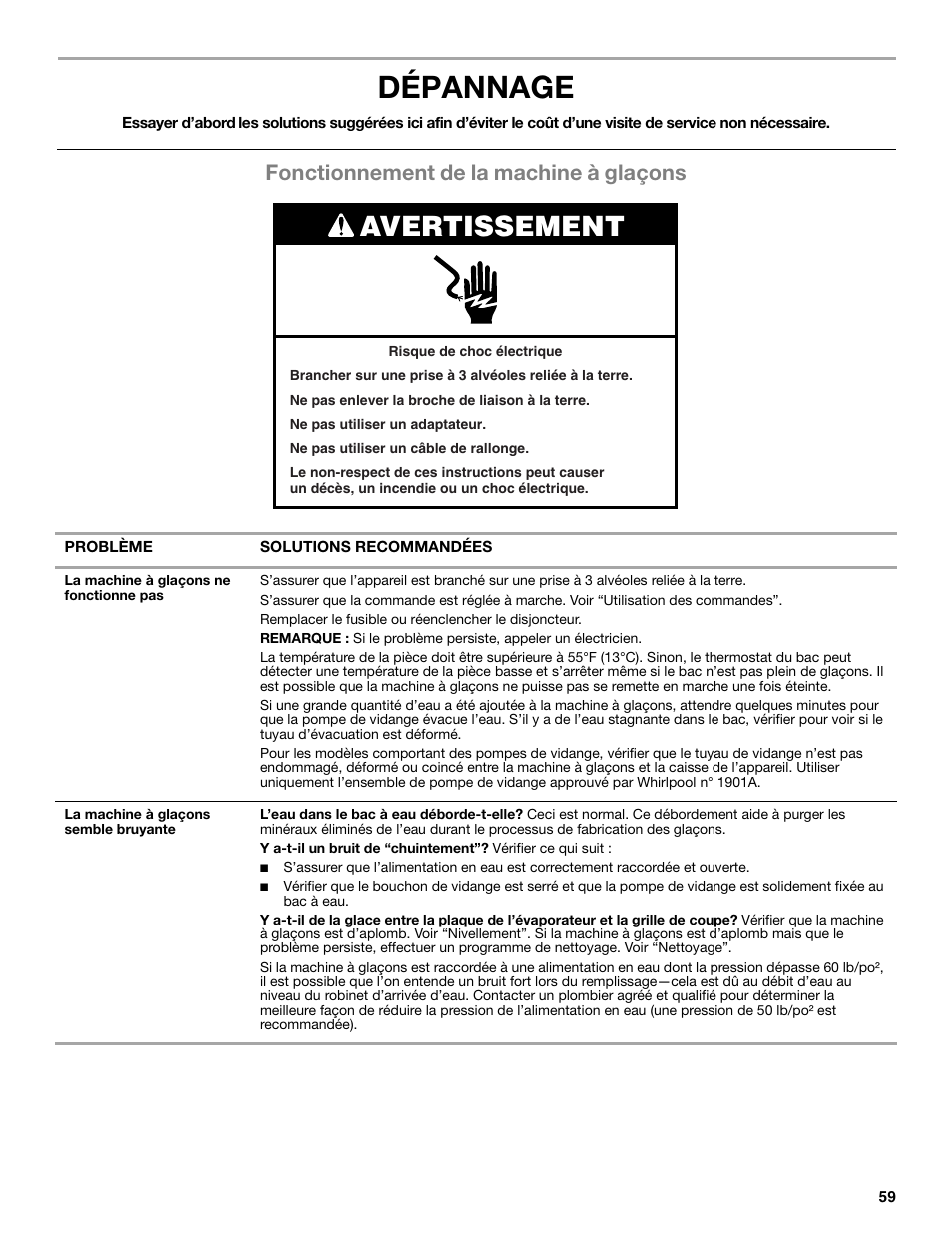 Dépannage, Avertissement, Fonctionnement de la machine à glaçons | Whirlpool GI15NDXZS User Manual | Page 59 / 64