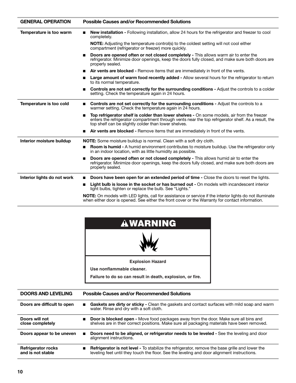 Warning | Whirlpool WRS322FNAM User Manual | Page 10 / 36