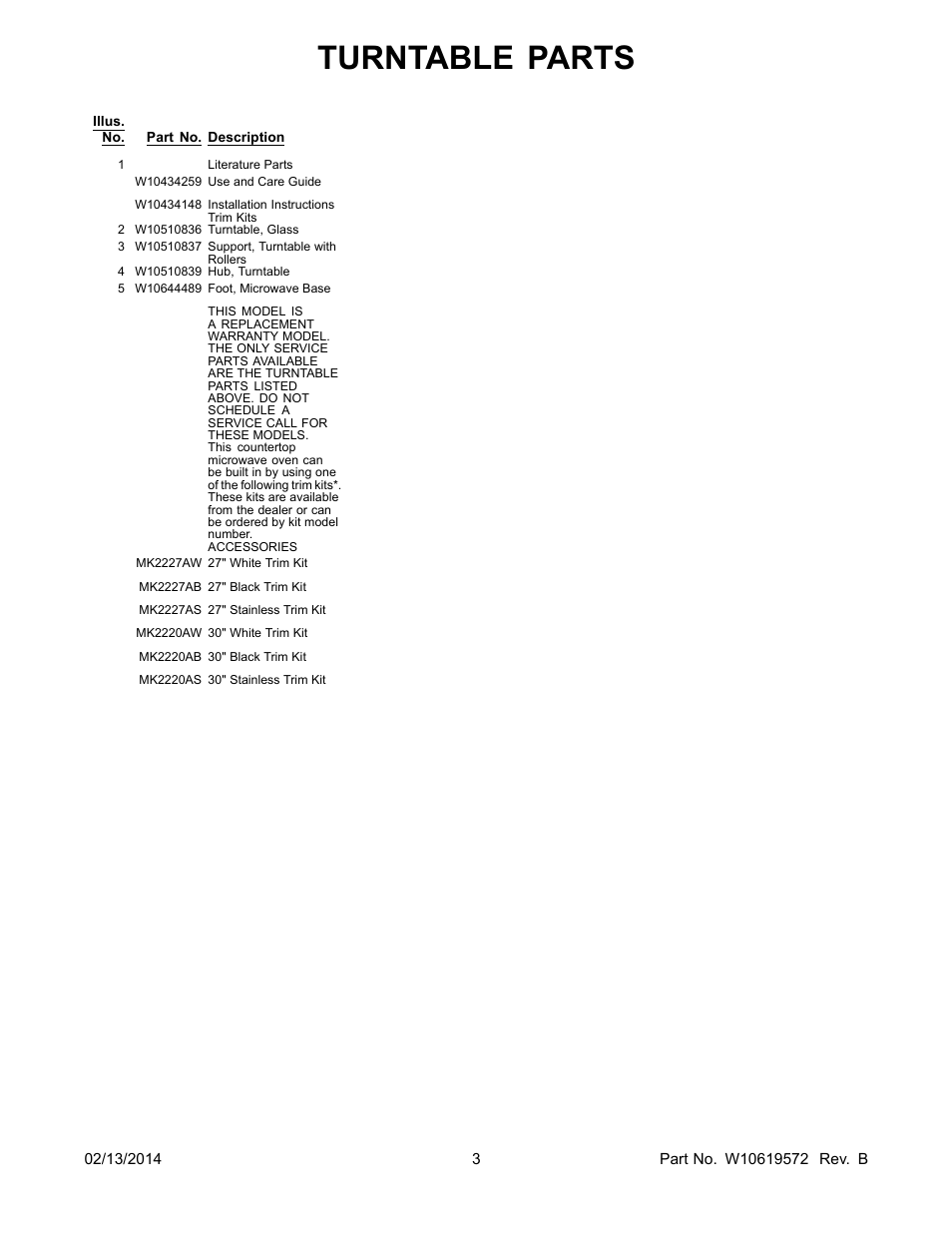 Turntable parts | Whirlpool WMC50522AS User Manual | Page 3 / 3