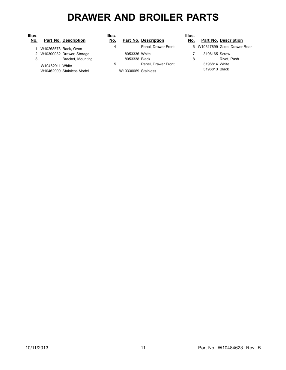Drawer and broiler parts | Whirlpool WFG520S0AS User Manual | Page 11 / 14