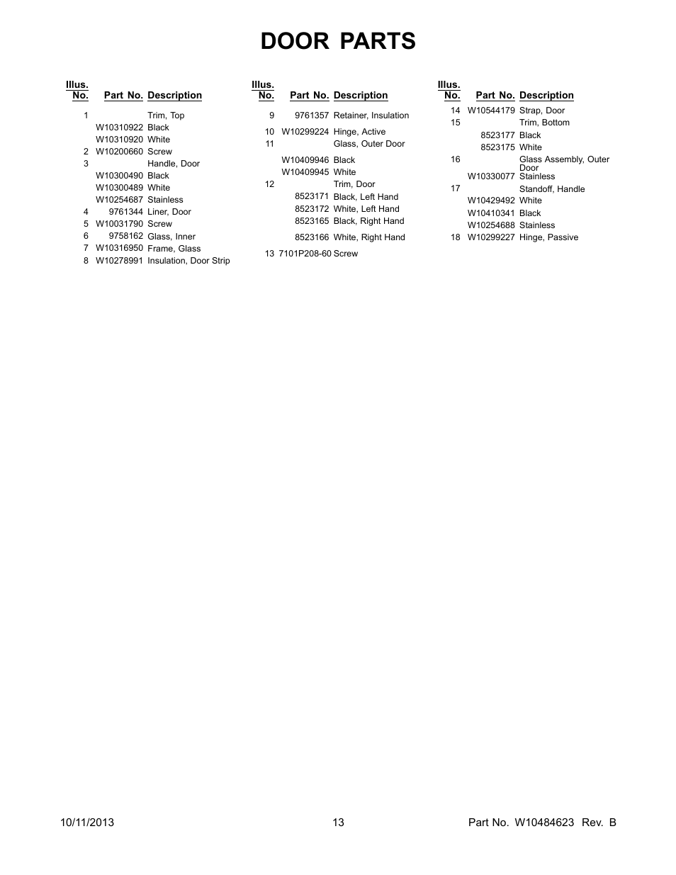 Door parts | Whirlpool WFG520S0AS User Manual | Page 13 / 14
