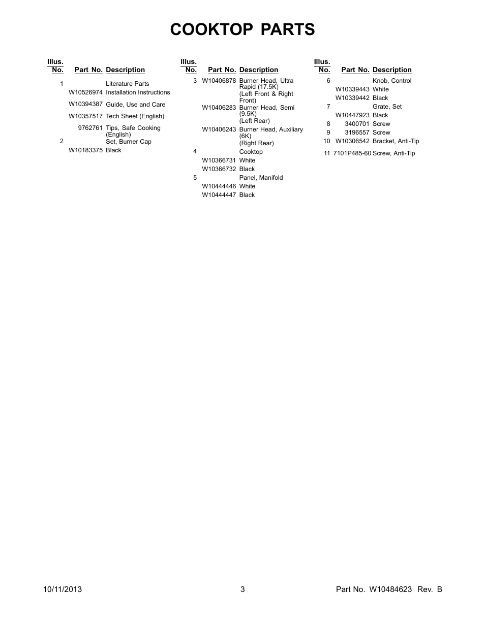 Literature, Cooktop parts | Whirlpool WFG520S0AS User Manual | Page 3 / 14