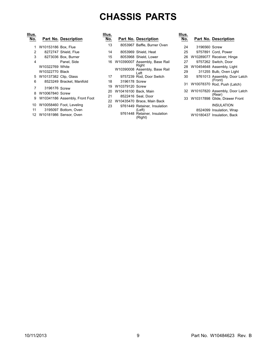 Chassis parts | Whirlpool WFG520S0AS User Manual | Page 9 / 14