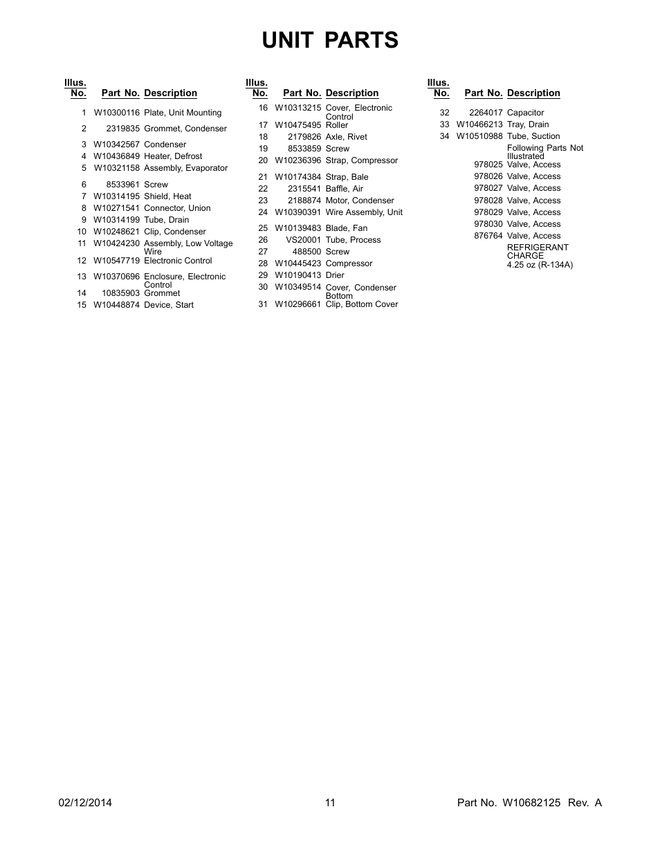 Unit parts | Whirlpool WRF560SEYW User Manual | Page 11 / 18