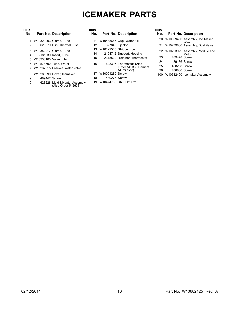 Icemaker parts | Whirlpool WRF560SEYW User Manual | Page 13 / 18
