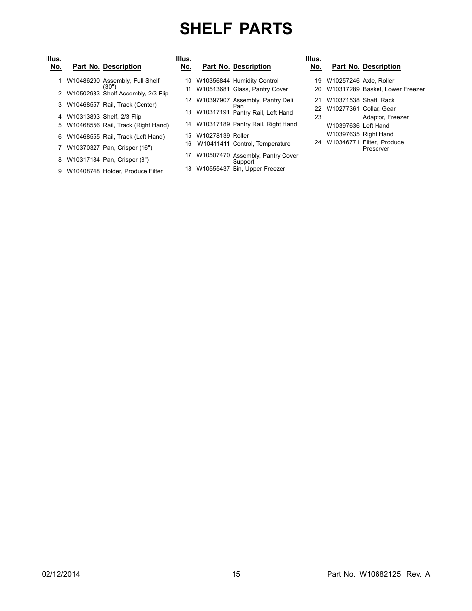 Shelf parts | Whirlpool WRF560SEYW User Manual | Page 15 / 18