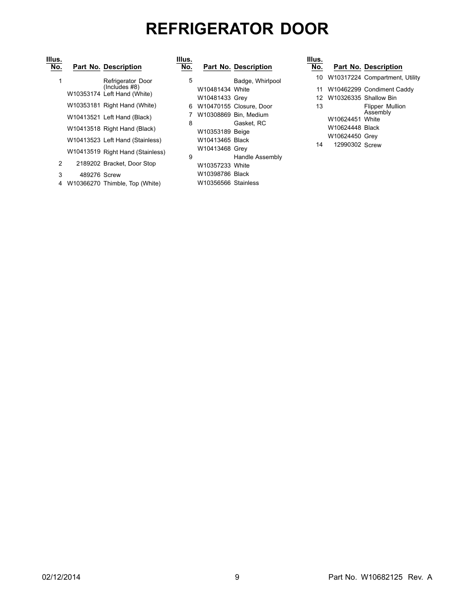 Refrigerator door | Whirlpool WRF560SEYW User Manual | Page 9 / 18