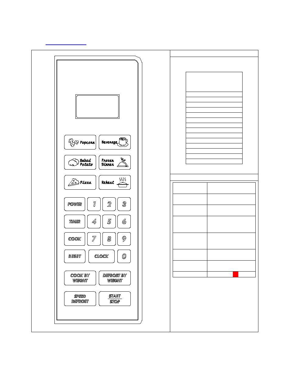 Control panel, Unit features, Unit specifications | Avanti MO8004MST User Manual | Page 11 / 36