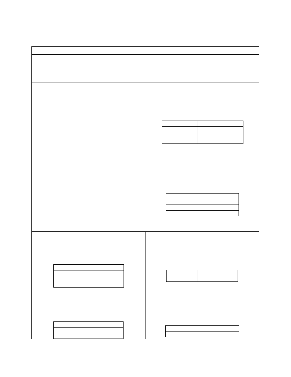 Quick cook (pre-programmed) settings, Baked potato, Popcorn | Pizza, Frozen dinner, Beverage | Avanti MO8004MST User Manual | Page 15 / 36