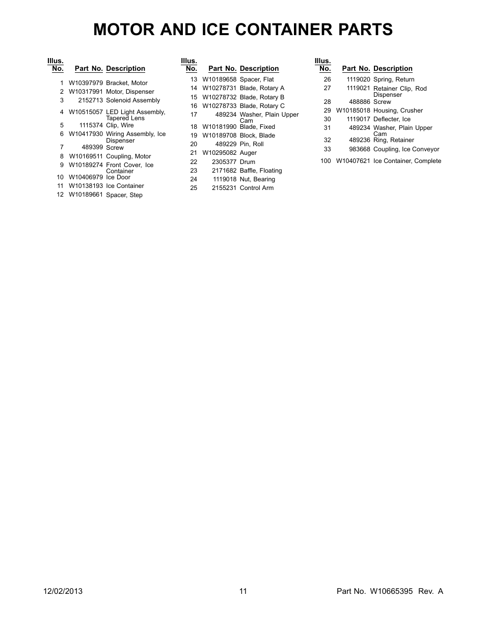 Motor and ice container parts | Whirlpool WRS322FDAM User Manual | Page 11 / 26