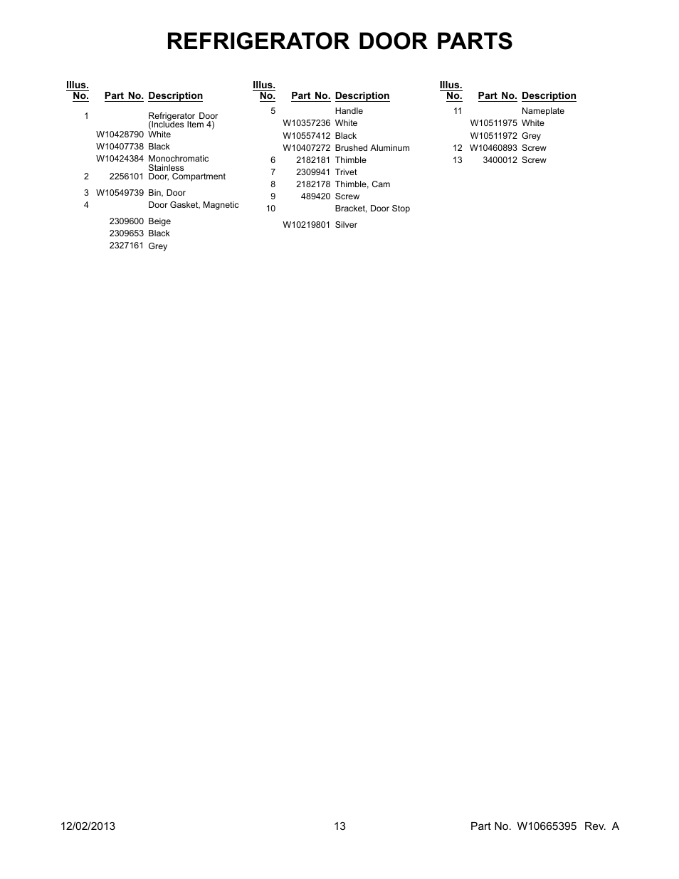 Refrigerator door parts | Whirlpool WRS322FDAM User Manual | Page 13 / 26