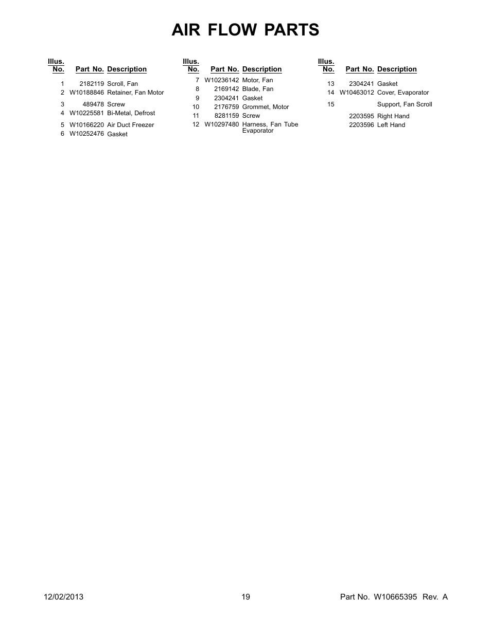 Air flow parts | Whirlpool WRS322FDAM User Manual | Page 19 / 26