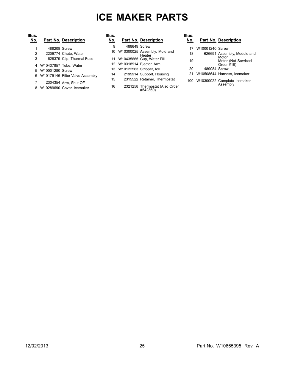 Ice maker parts | Whirlpool WRS322FDAM User Manual | Page 25 / 26