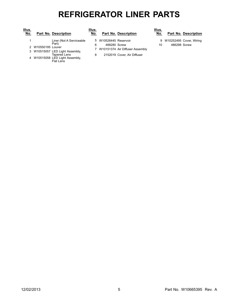 Refrigerator liner parts | Whirlpool WRS322FDAM User Manual | Page 5 / 26