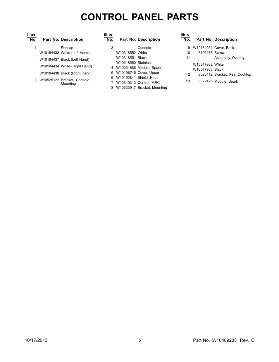 Control panel parts | Whirlpool WFG710H0AS User Manual | Page 5 / 14