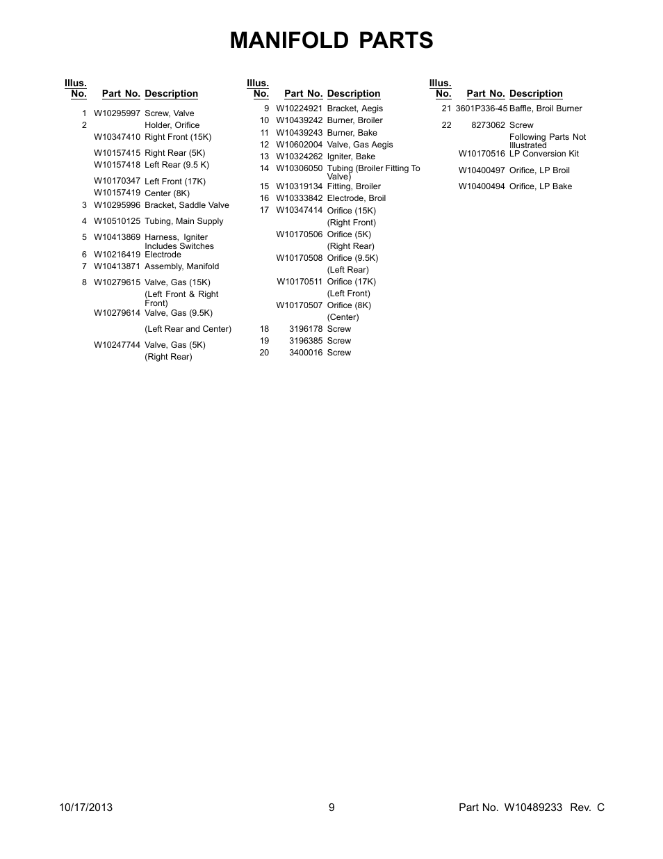 Manifold parts | Whirlpool WFG710H0AS User Manual | Page 9 / 14