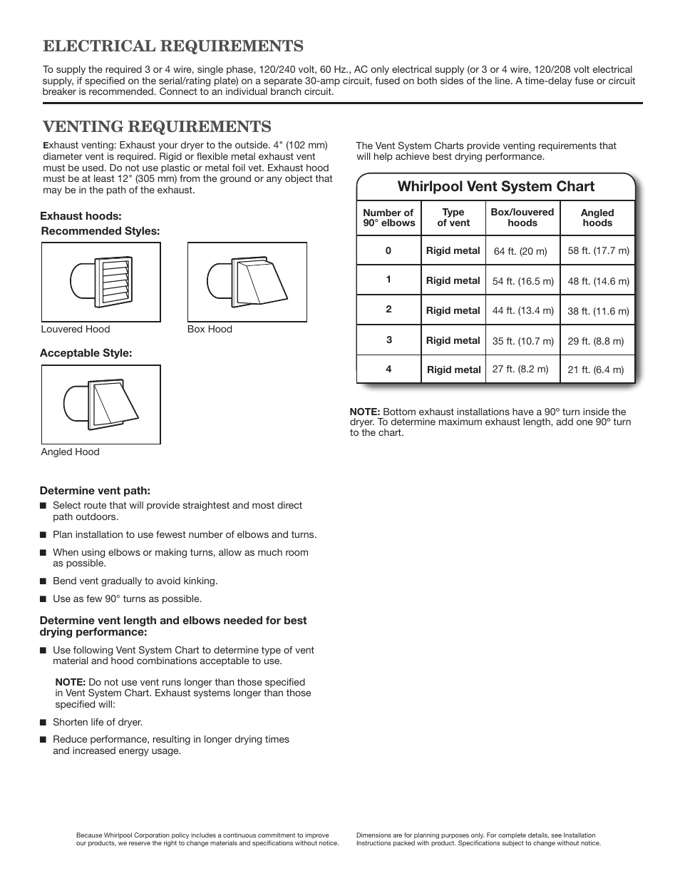 Electrical requirements venting requirements, Whirlpool vent system chart | Whirlpool WED8000BW User Manual | Page 2 / 2