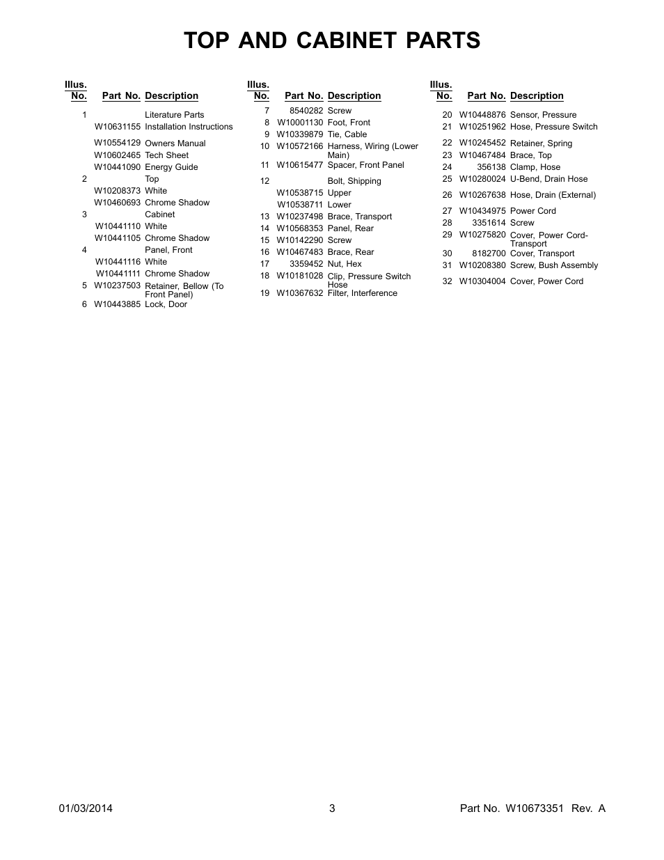 Literature, Top and cabinet parts | Whirlpool WFW86HEBC User Manual | Page 3 / 12