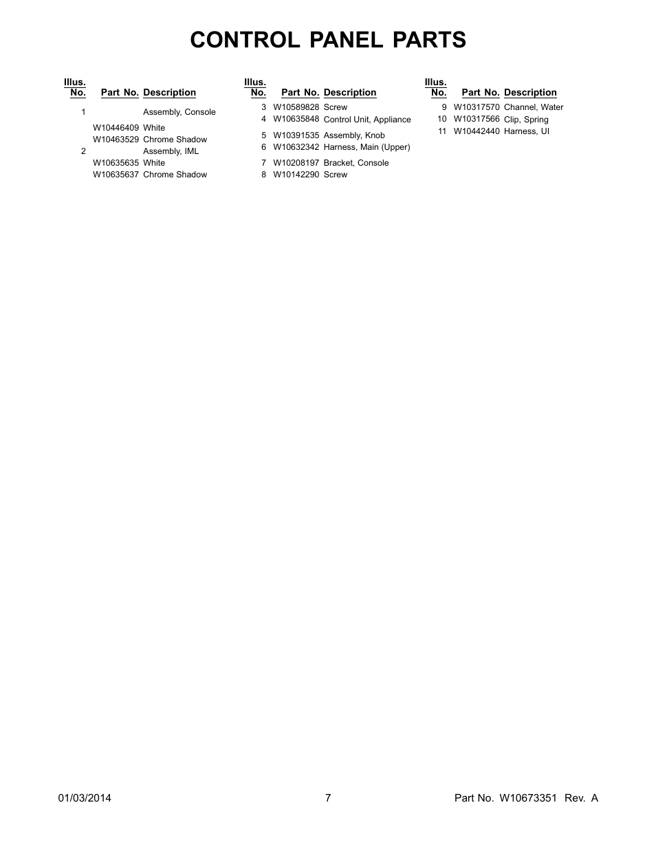 Control panel parts | Whirlpool WFW86HEBC User Manual | Page 7 / 12