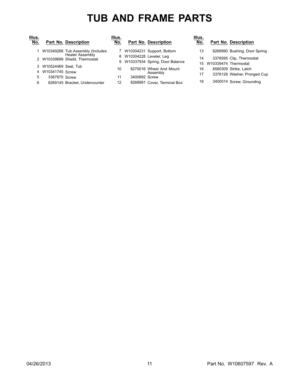 Tub and frame parts | Whirlpool WDF110PABB User Manual | Page 11 / 22